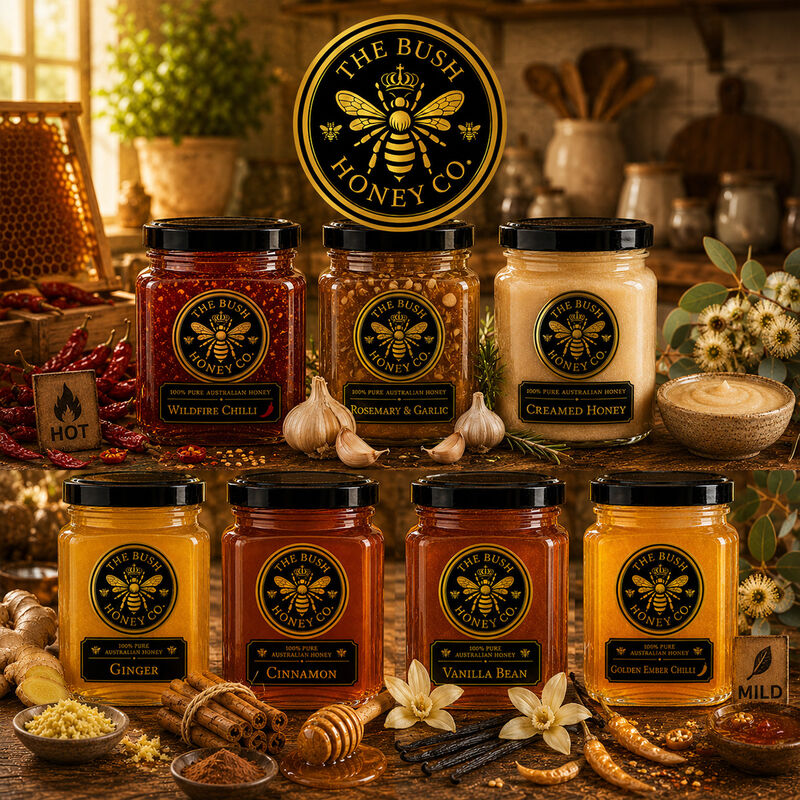 Signature Collection